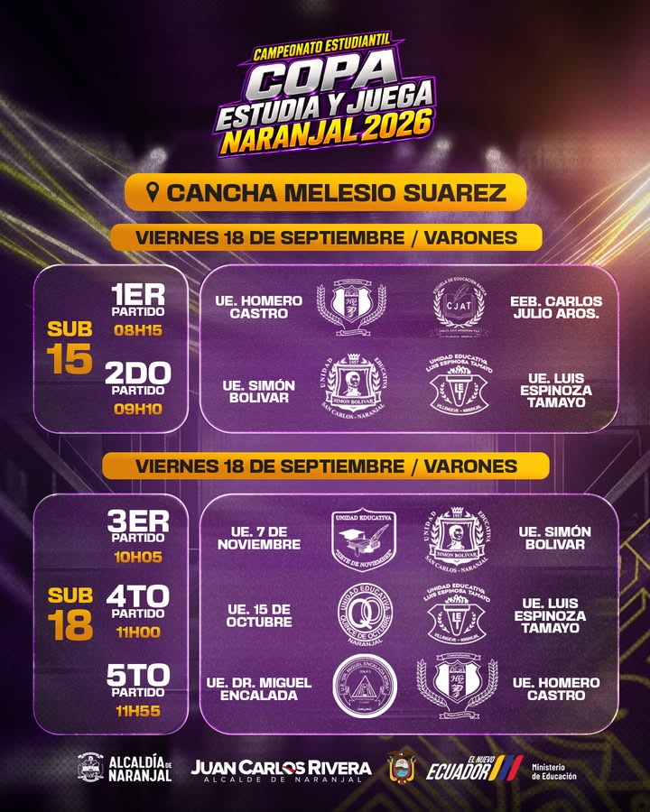 Cancha Melesio Suárez será el epicentro del fútbol juvenil en Naranjal este viernes