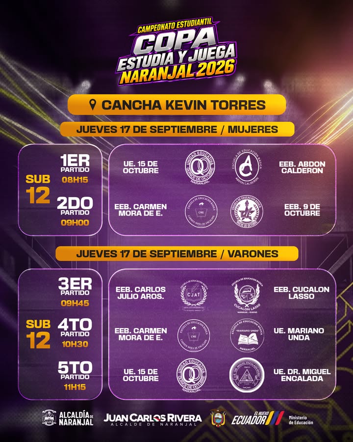 Copa Estudia y Juega Naranjal 2026: Nueva jornada de fútbol estudiantil hoy en Cancha Kevin Torres