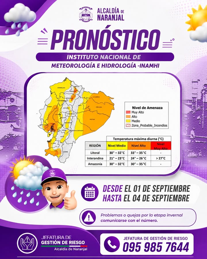Alcaldía de Naranjal alerta por pronóstico del INAMHI y habilita línea de emergencias