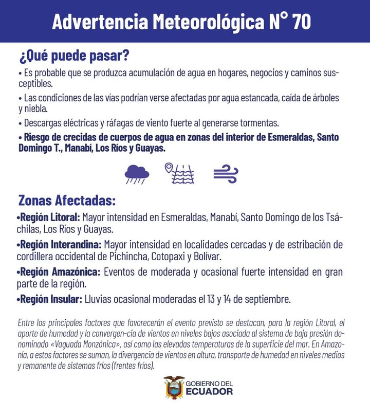 Alcaldía de Naranjal emite alerta por lluvias intensas y vientos fuertes del 13 al 16 de septiembre