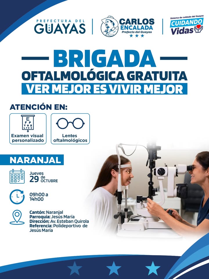 Brigada oftalmológica gratuita llega a Jesús María el 29 de octubre